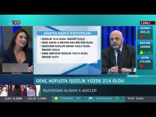 Bir şirketin cirosu, türkiye nin bütçe açığından fazla nasıl olur parasal 2 kısım 15 11 2019