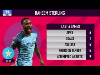 Gameweek 27 preview players to watch fantasy premier league 201617