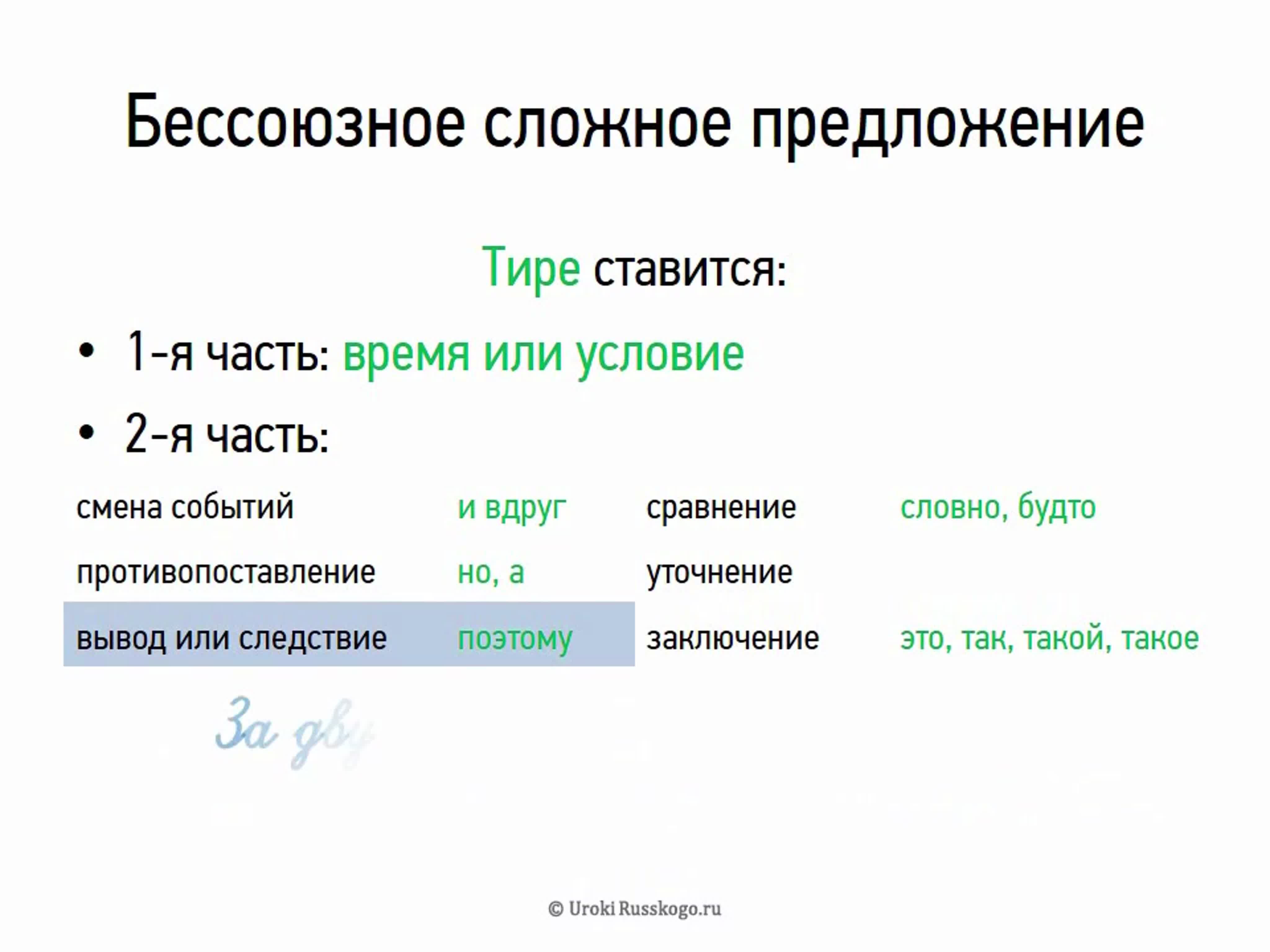 7 27 урок по русскому языку для 9 класса бессоюзное сложное предложение  (тире) watch online