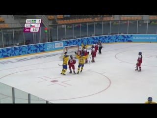 Ice hockey sweden win womens gold lillehammer 2016 youth olympic games