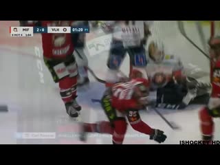 Malmö redhawks växjö lakers highlights