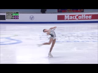 Alena kostornaia (rus) ladies short isu european figure skating championship full hd