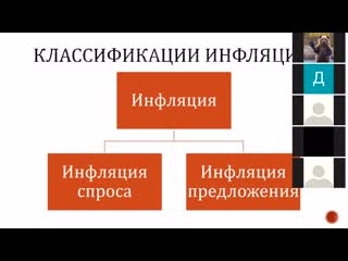 Инфляция (милена)