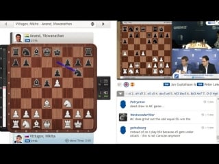 Leko is analysing how kar has choosen a debut line