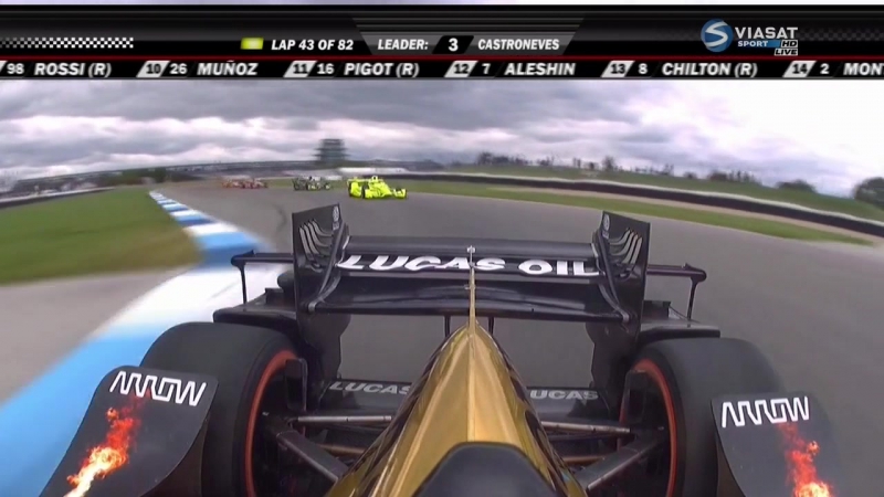 Indycar 2016 этап 5 индианаполис, виасат