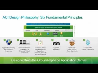 Центральный приложением чат домашнего очага видения инфраструктуры с soni jiandani