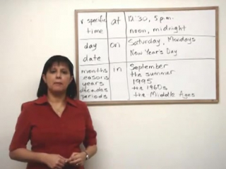 Prepositions in english at, on, in