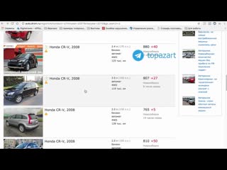 Дром продажа автомобилей покупка автомобилей