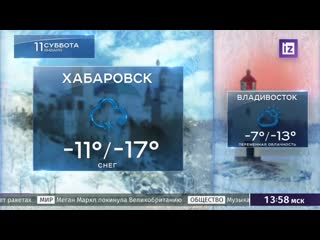 10 01 2020 1358мск погода 11 01 2020,сб хабаровск