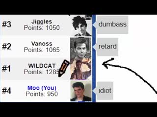 Dumbass retard idiot