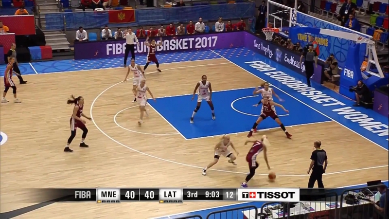 Черногория латвия montenegro v latvia highlights fiba eurobasket women 2017
