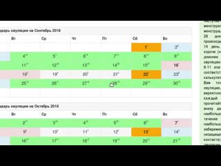 Sll зачатие ребенка после месячных какие дни наиболее благоприятны для оплодотворения