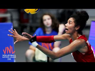 Jordan thompson best actions women’s vnl 2019