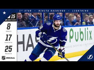 Nikita kucherov collects first star of the month honors