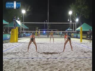 Chetumal wt2018 sinnema/bloem ned [7] bocharova/voronina rus [10]