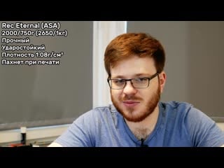 Быстробзор инженерные филаменты (asa, nylon, pc, pp, formax)