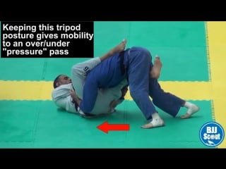 Murilo santana passing study part 1 stacks and over unders bjj scout