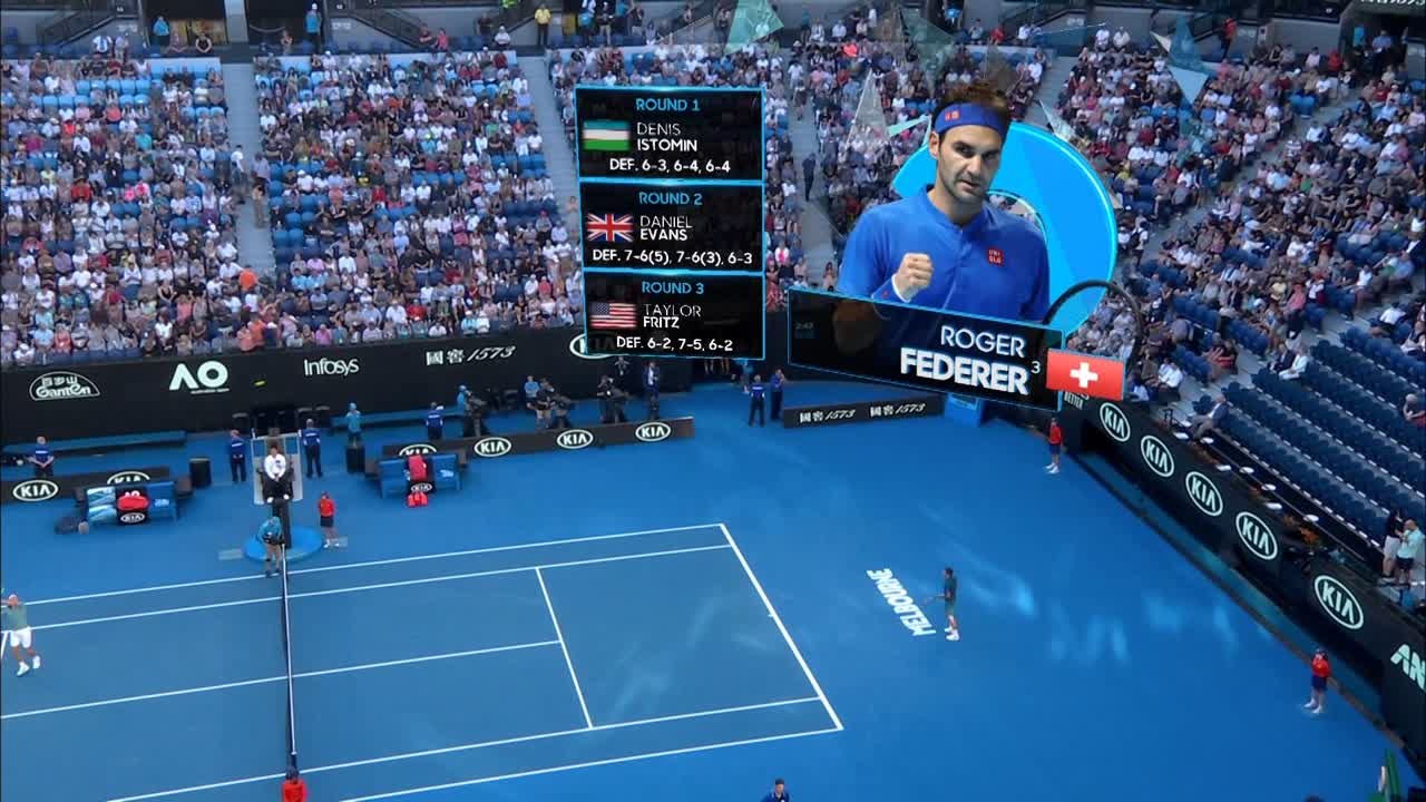 Теннис,ао циципас с (гре) федерер р (шва)