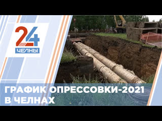 Опрессоа 2021 стартовала в набережных челнах