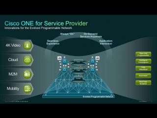 [официальная трансляция] cisco внедрена система сетевой конвергенции (ncs)