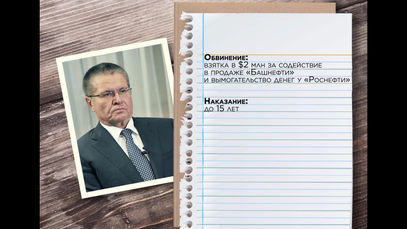 Vip аресты года