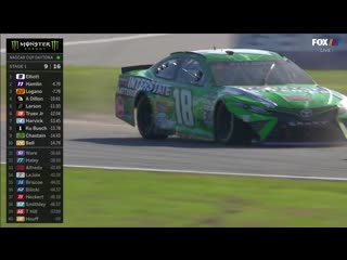 Ncs 2021 round 2 daytona part 1