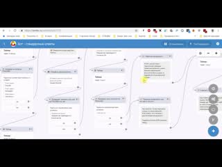 Как делать чат ботов в с программой senler