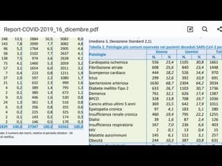 Опубликован сценарий п@ндėмии spars 25 реальная статистика кøв19 в италии и др