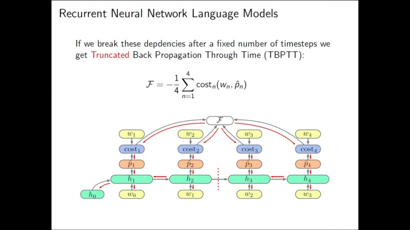 Oxford deep nlp 2017 course lecture 3 language models and rnns