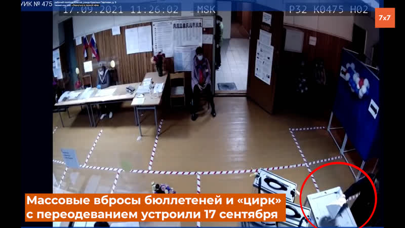 Вбросы на выборах 2021 в поселке клетня брянской области