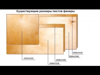 Размеры фанеры