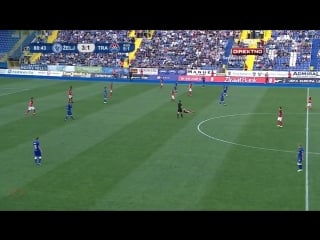 Fk željezničar jk narva trans hd 18 07 18 00h uefa europa league