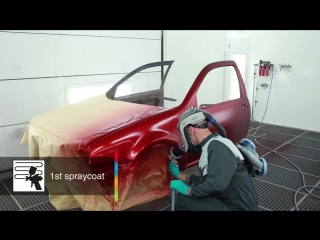 Training r m automotive refinish paints and mazda 46v red soul crystal metal