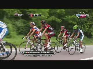 Giro ditalia 2012 stage 16