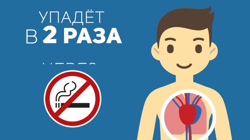 [daifivetop] что произойдет, если ты бросишь курить?