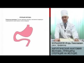 Хирургическая анатомия желудка принципы операций на желудке