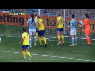 Bbc womens football show 2016 episode4