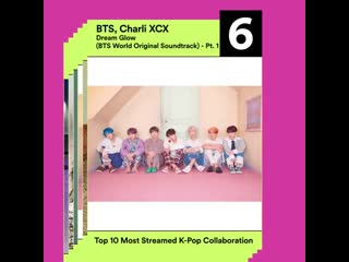 @bts twt owns 7 🎊 of the top 10 most streamed collaboration tracks with a korean artist on spotify in 2019 👏 #1 boy with luv