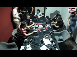 Family challenge xvii