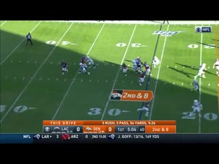 Американский футбол сжатые игры неделя 13 лачарджерс денвер