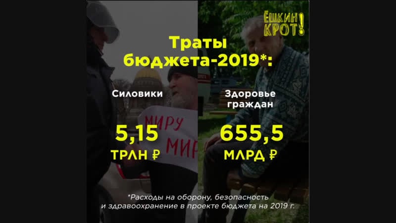 Льготы силовиков facebook