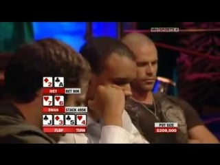 Покер самый большой пот $1 1million tom durrrr dwan vs phil ivey