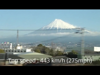 Top 10 fastest trains in the world 2016 amazing compilation of the high spee