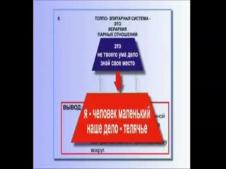 Петров к п "рабская психика, воспитуемая толпо элитарной системой, в картинках"