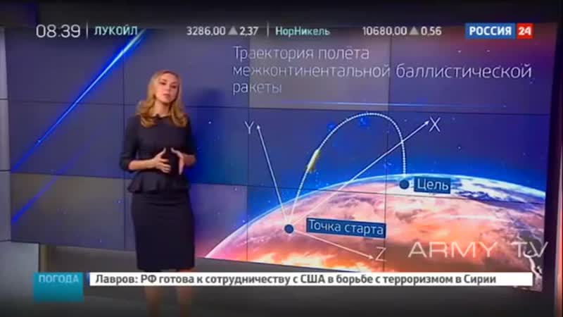 Ю 71 гиперзвуковой аппарат