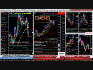 Forex signals forecast gbpusd indicator big data prognosis online форекс прогноз сигналы predict