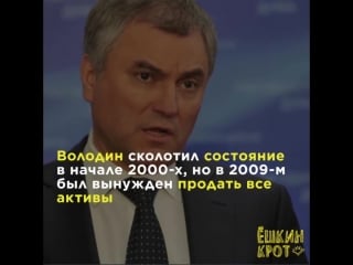 Откуда у вячеслава володина 540 млн на счетах? откуда?!!