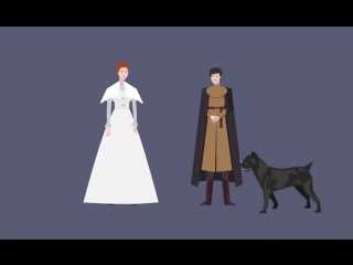 Sansa stark game of trones