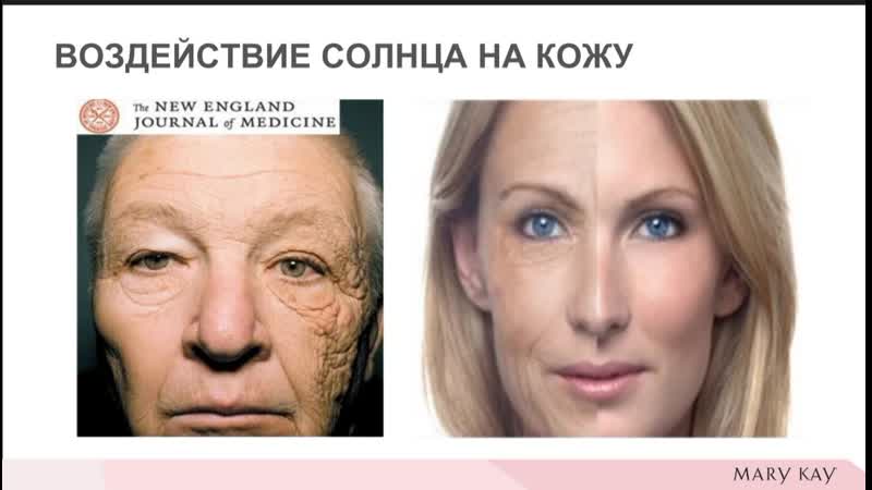 Воздействие солнца на кожу