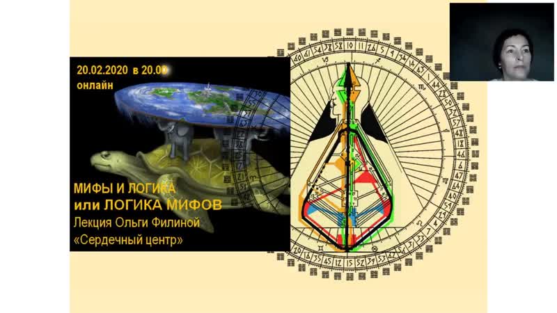 Мифы и логика лекция ольги филиной "сердечный центр"